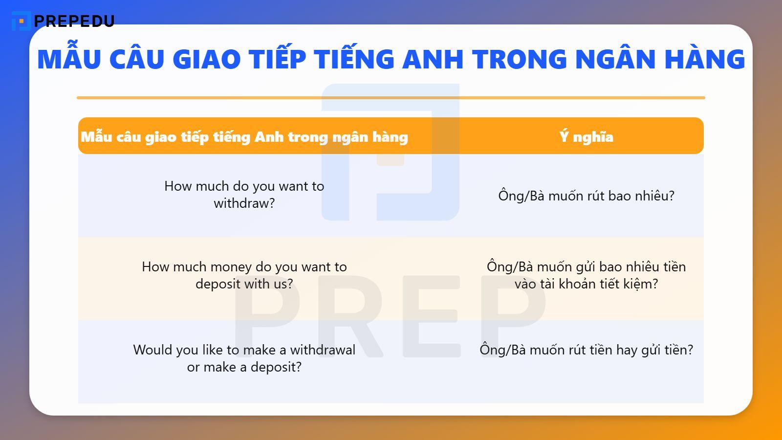 Mẫu câu giao tiếp tiếng Anh phổ biến trong ngân hàng