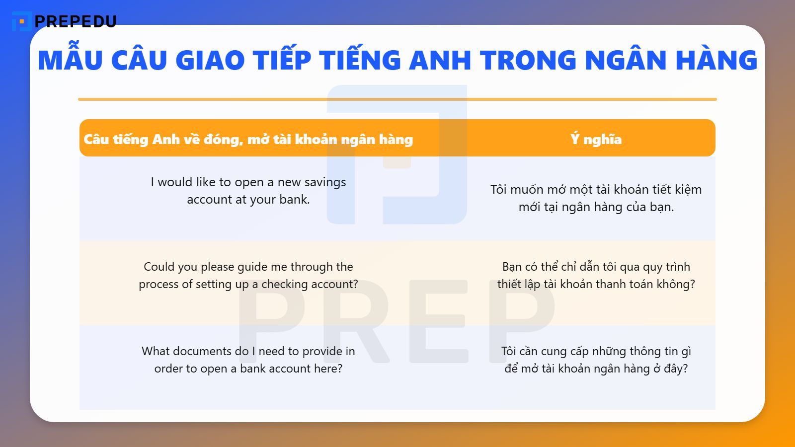 Mẫu câu giao tiếp tiếng Anh phổ biến trong ngân hàng