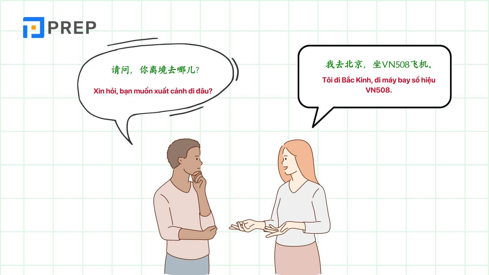 mau-cau-giao-tiep-tu-vung-tieng-trung-ve-xuat-nhap-canh.jpg