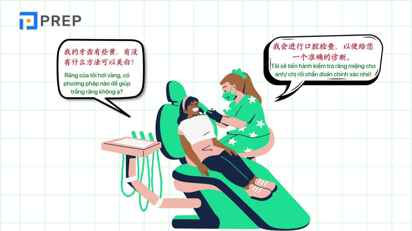 mau-cau-giao-tiep-voi-tu-vung-tieng-trung-ve-nha-khoa.jpg