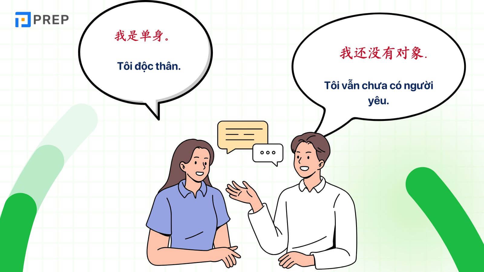 Mẫu câu giới thiệu về tình trạng hôn nhân bằng tiếng Trung