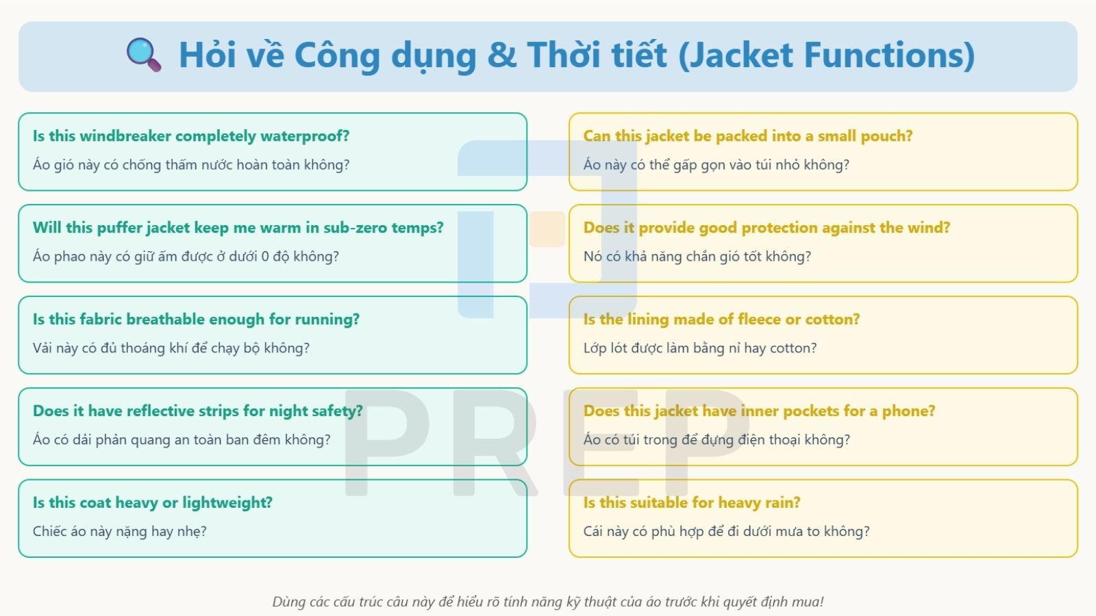 mau-cau-hoi-hoi-ve-cong-dung-va-thoi-tiet.jpg