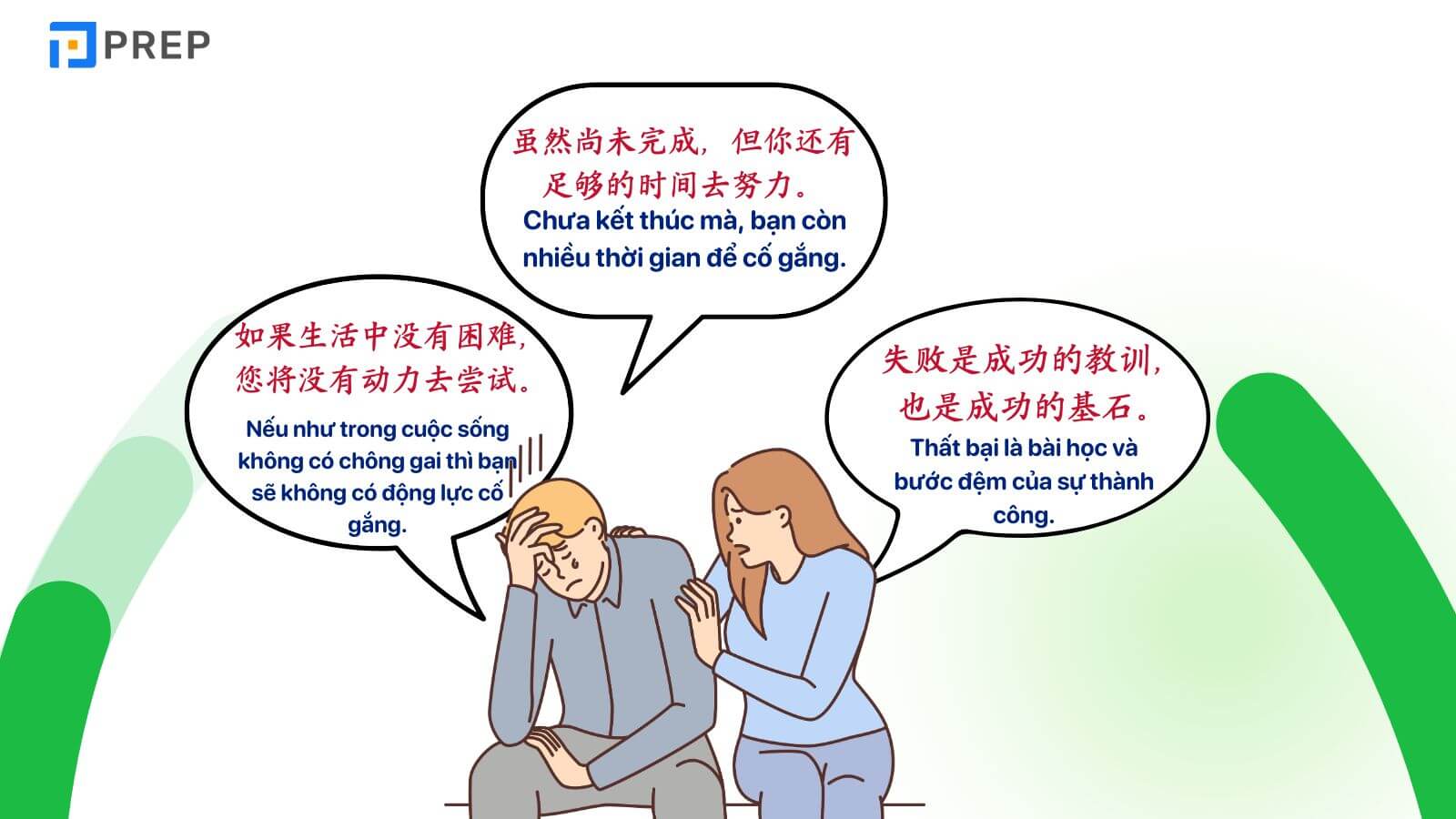 mau-cau-khich-le-dong-vien-tieng-trung.jpg