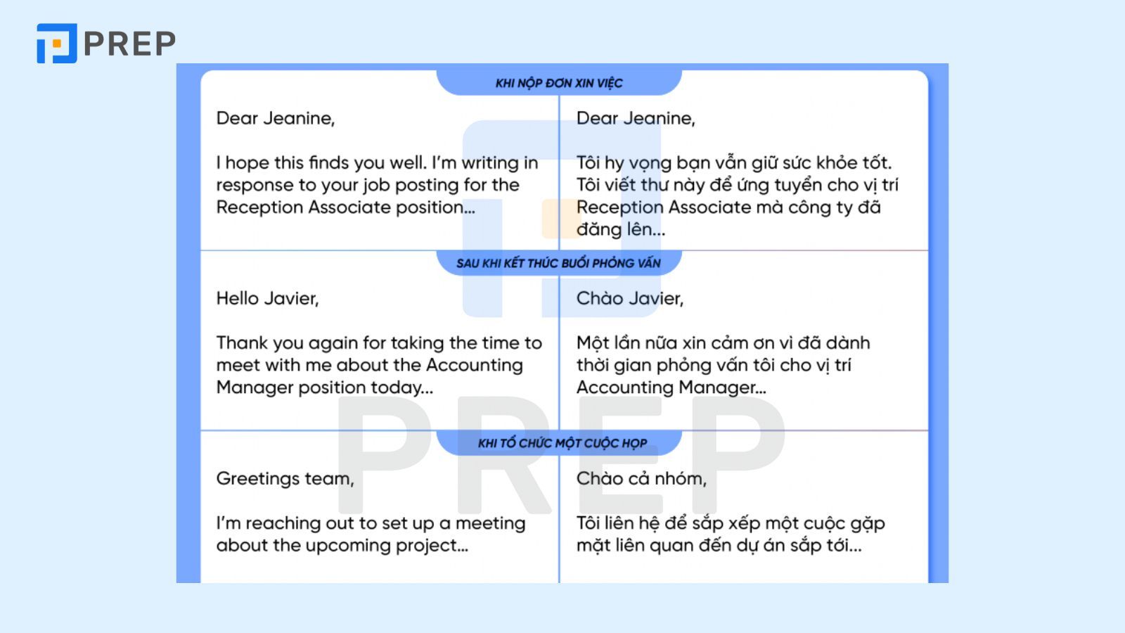Mẫu câu thông dụng khi viết email bằng tiếng Anh