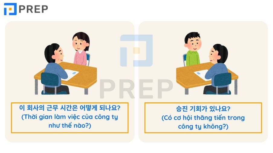 phỏng vấn tiếng Hàn