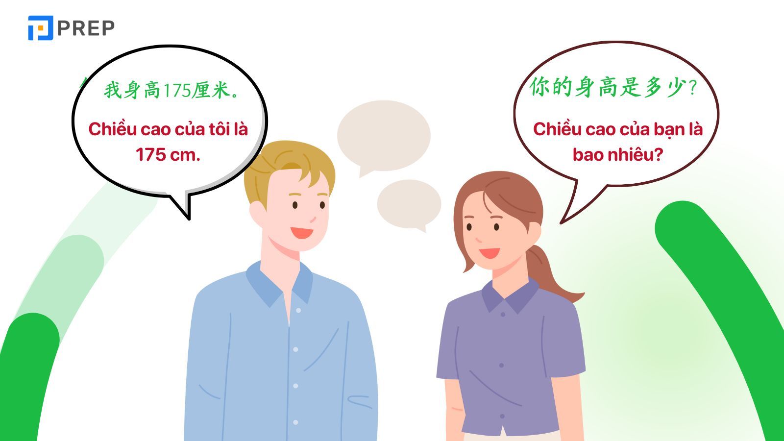 Các mẫu câu thông dụng về số đo tiếng Trung