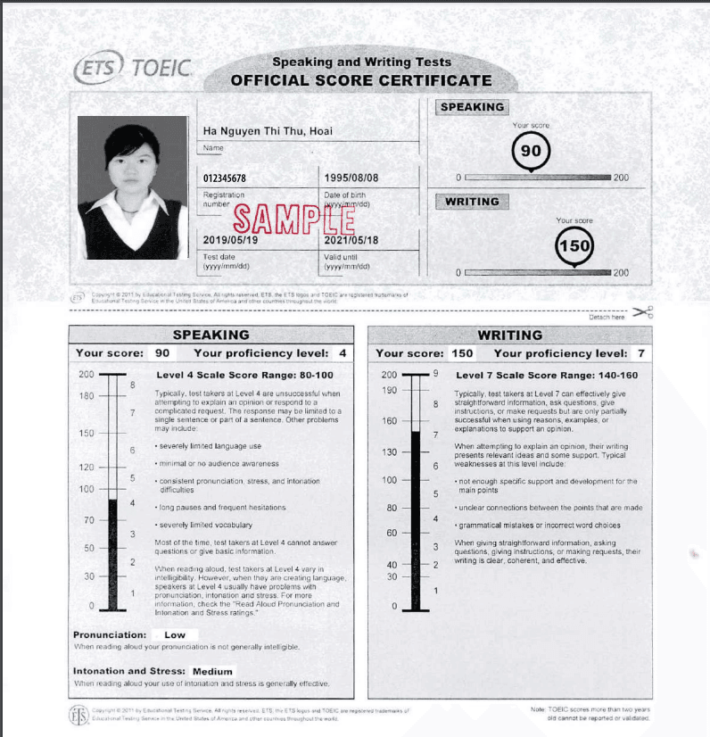 Mẫu chứng chỉ TOEIC Writing and Speaking mới