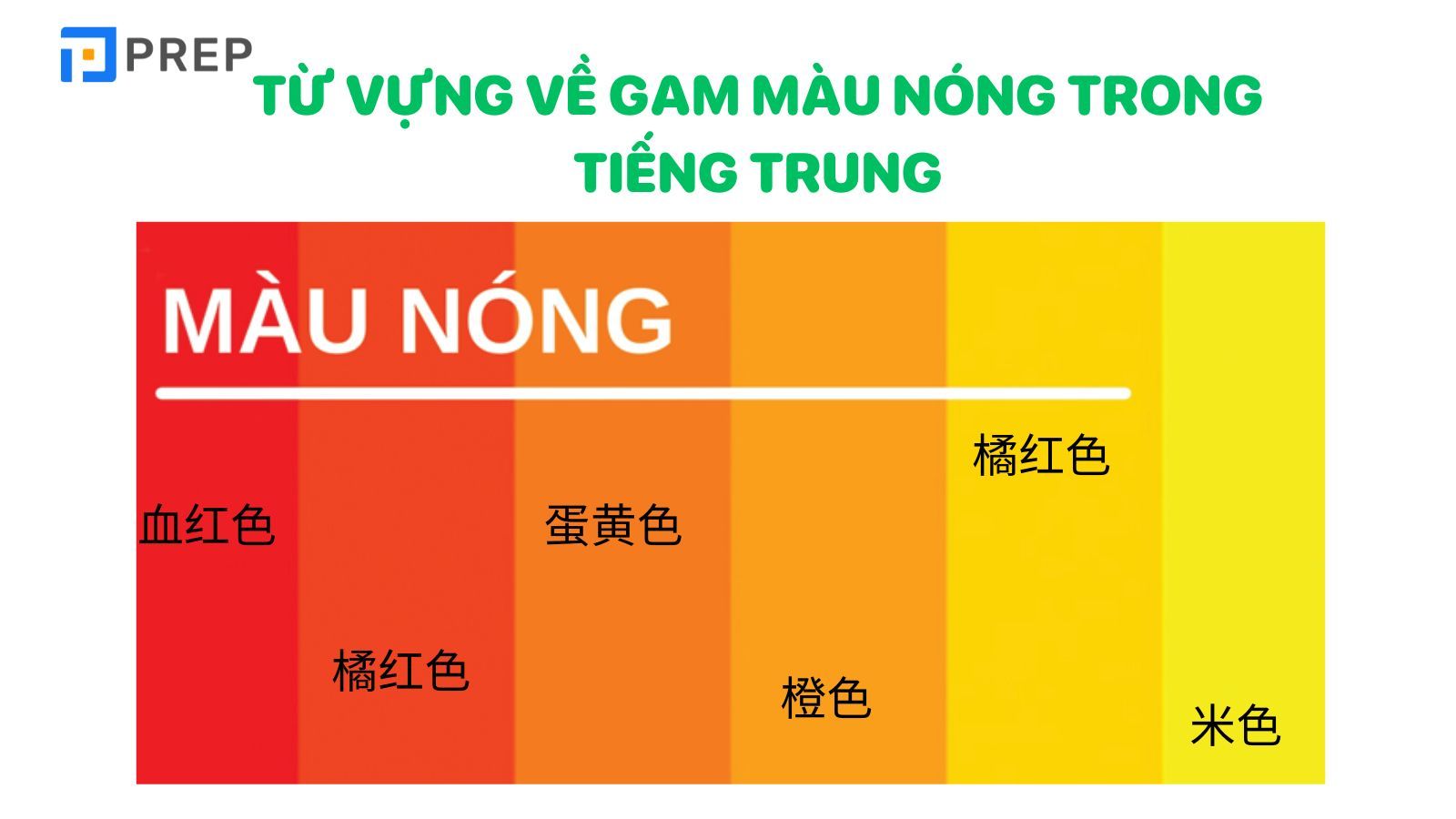 Từ vựng về gam màu nóng trong tiếng Trung