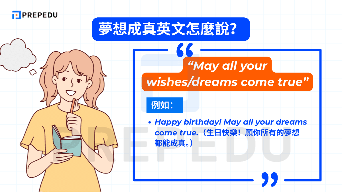 May all your wishes/dreams come true 是一句真誠的祝福語，常見於生日卡片