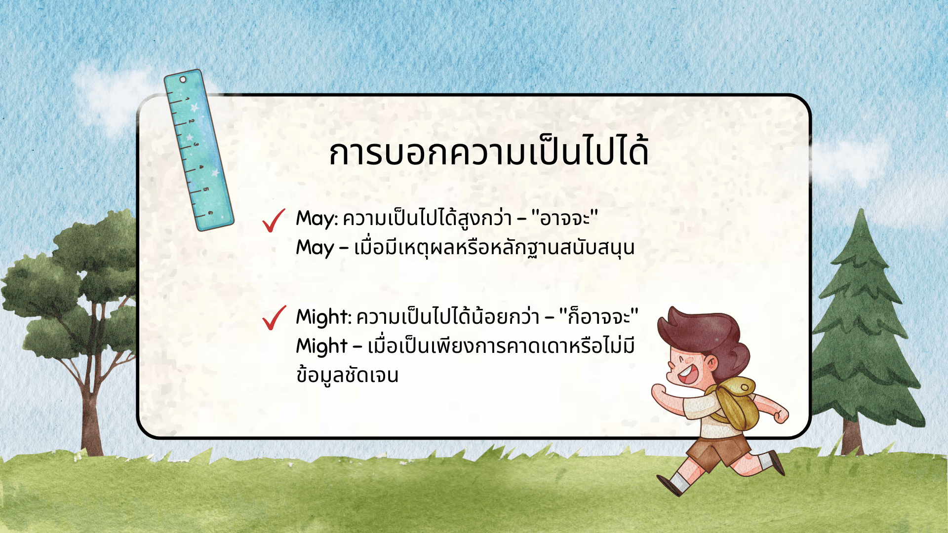 ความแตกต่าง May และ Might ภาษาอังกฤษ วิธีใช้ที่ถูกต้อง