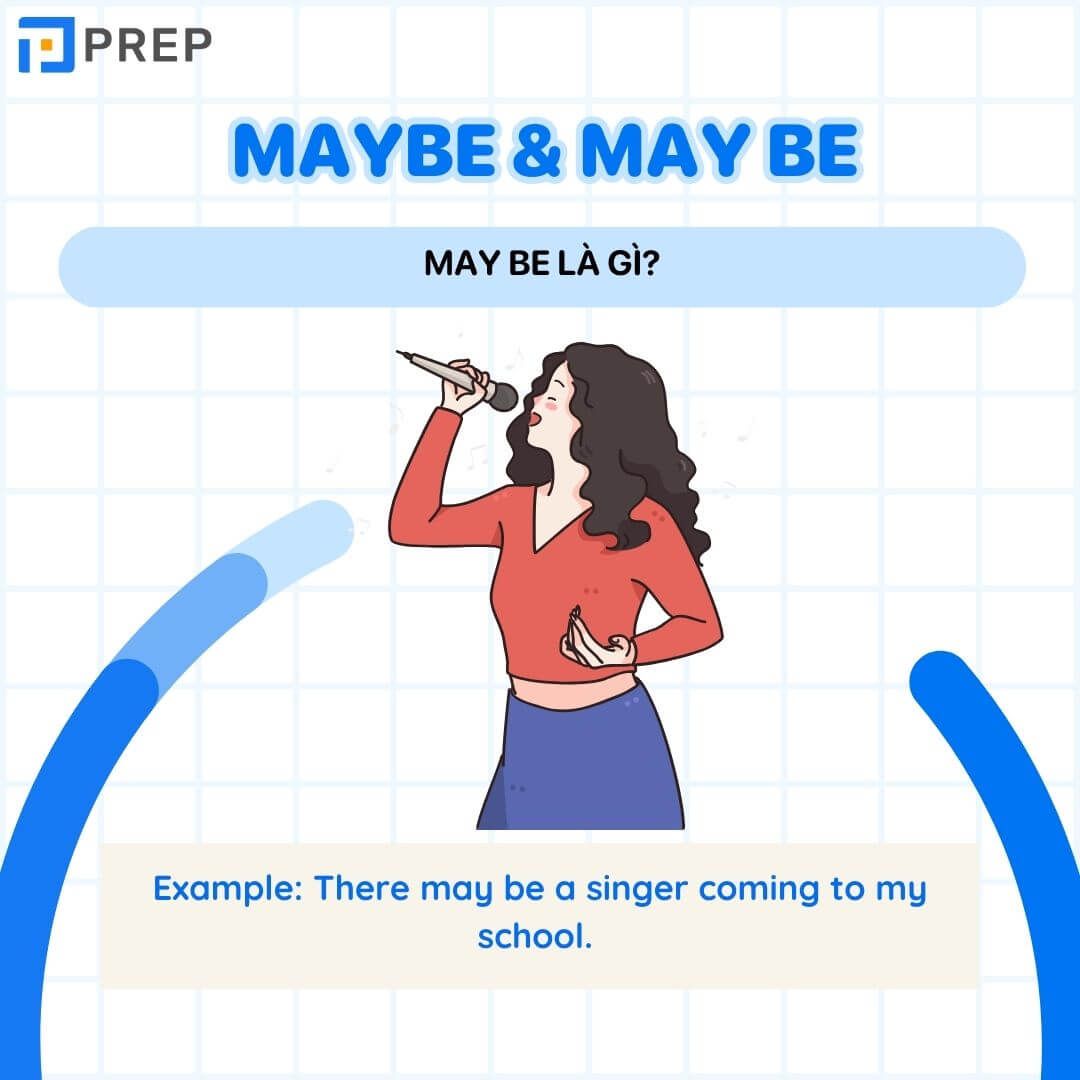 May be là gì?