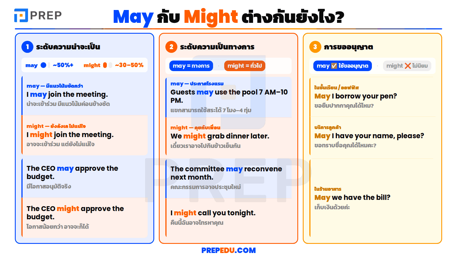 may-might-2.png