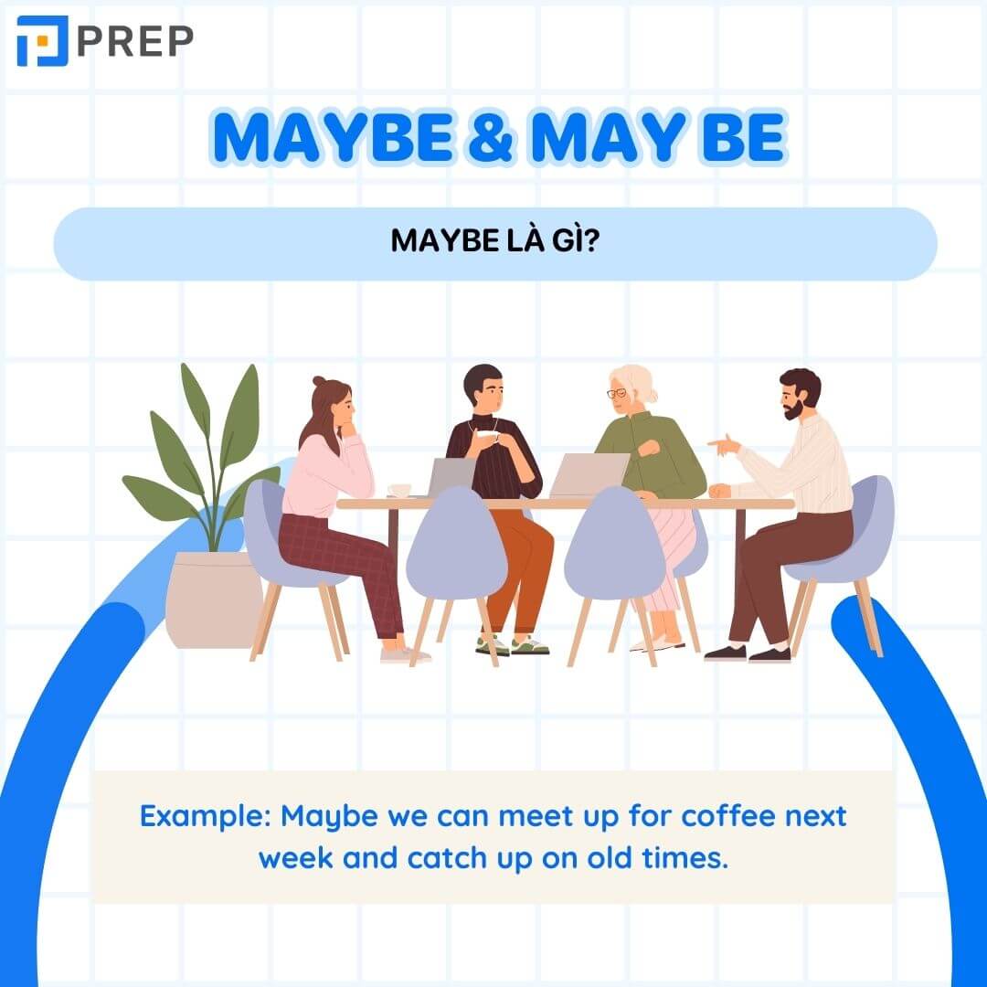 Maybe là gì?