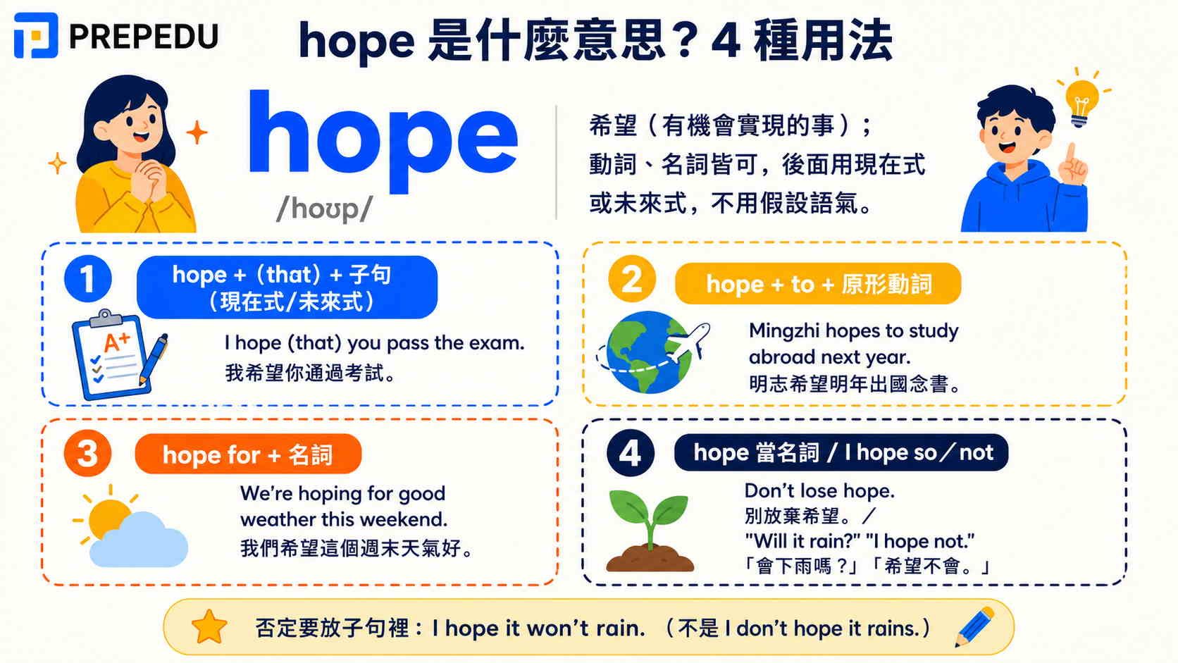 meaning-and-4-uses-of-hope.jpg