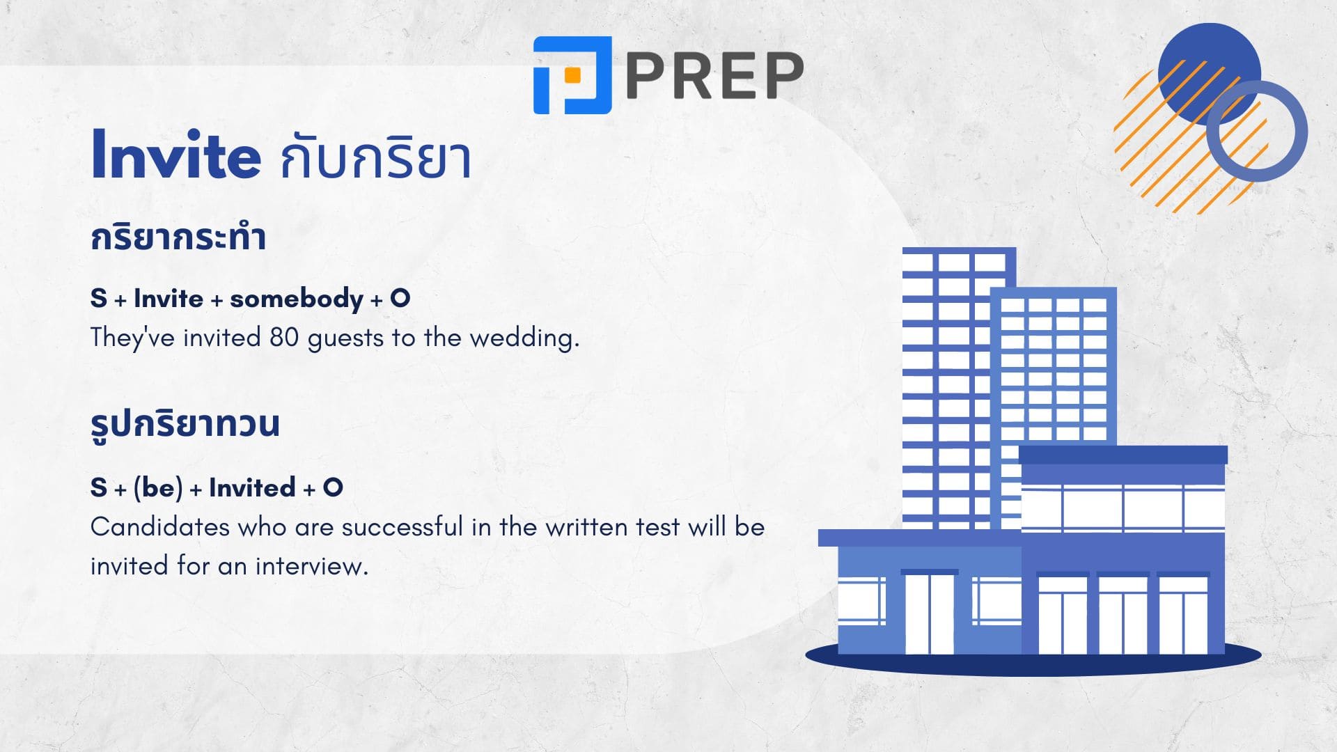 Invite ในภาษาอังกฤษพร้อมโครงสร้างคําเชิญภาษาอังกฤษ