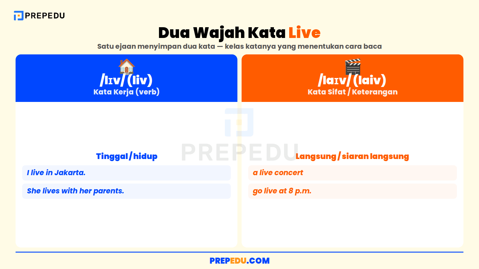 Dua wajah kata live