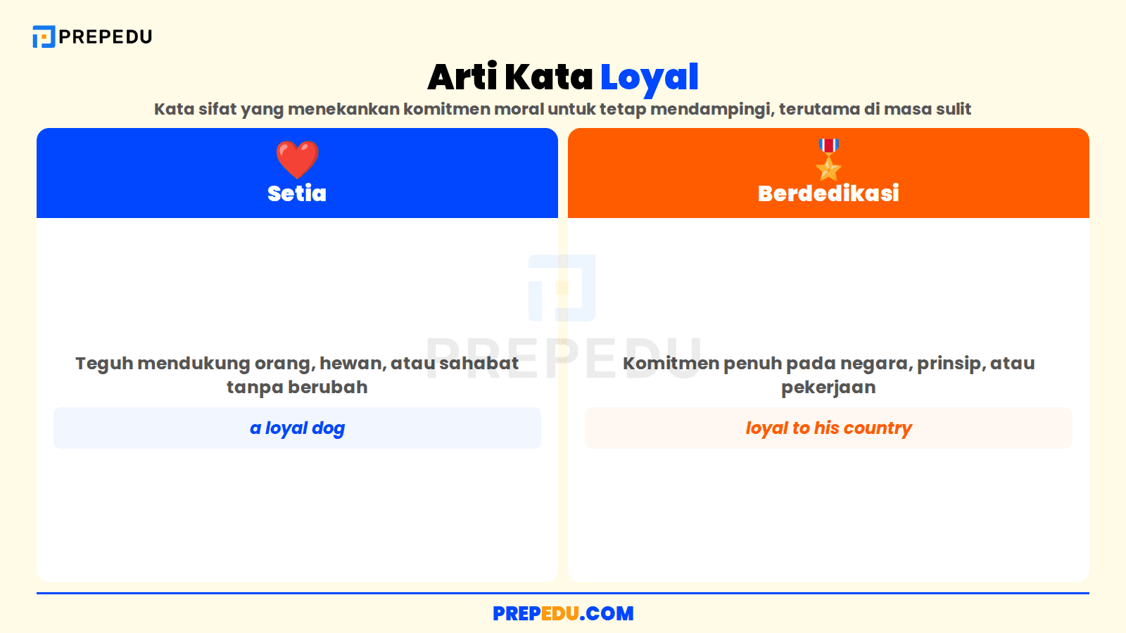 Arti kata loyal sebagai kata sifat yang menekankan kesetiaan dan dedikasi