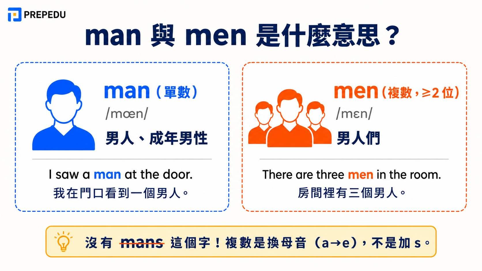meaning-of-man-and-men.jpg