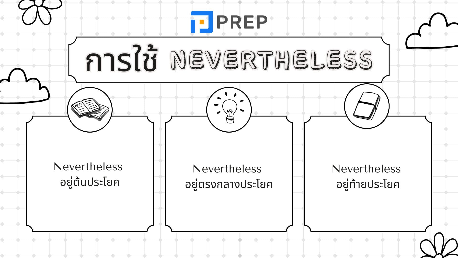 คําว่า Nevertheless ในภาษาอังกฤษหมายถึงอะไร วิธีใช้ง่ายๆ แต่ถูกต้อง