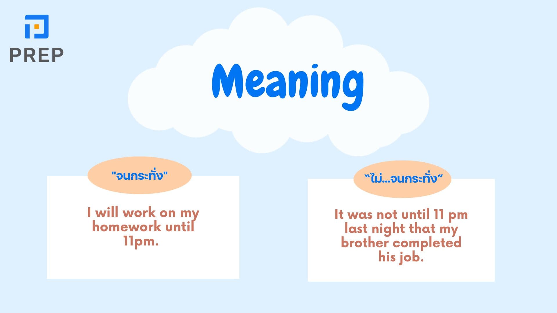 ความหมายและการใช้งานของ Not until ในภาษาอังกฤษ