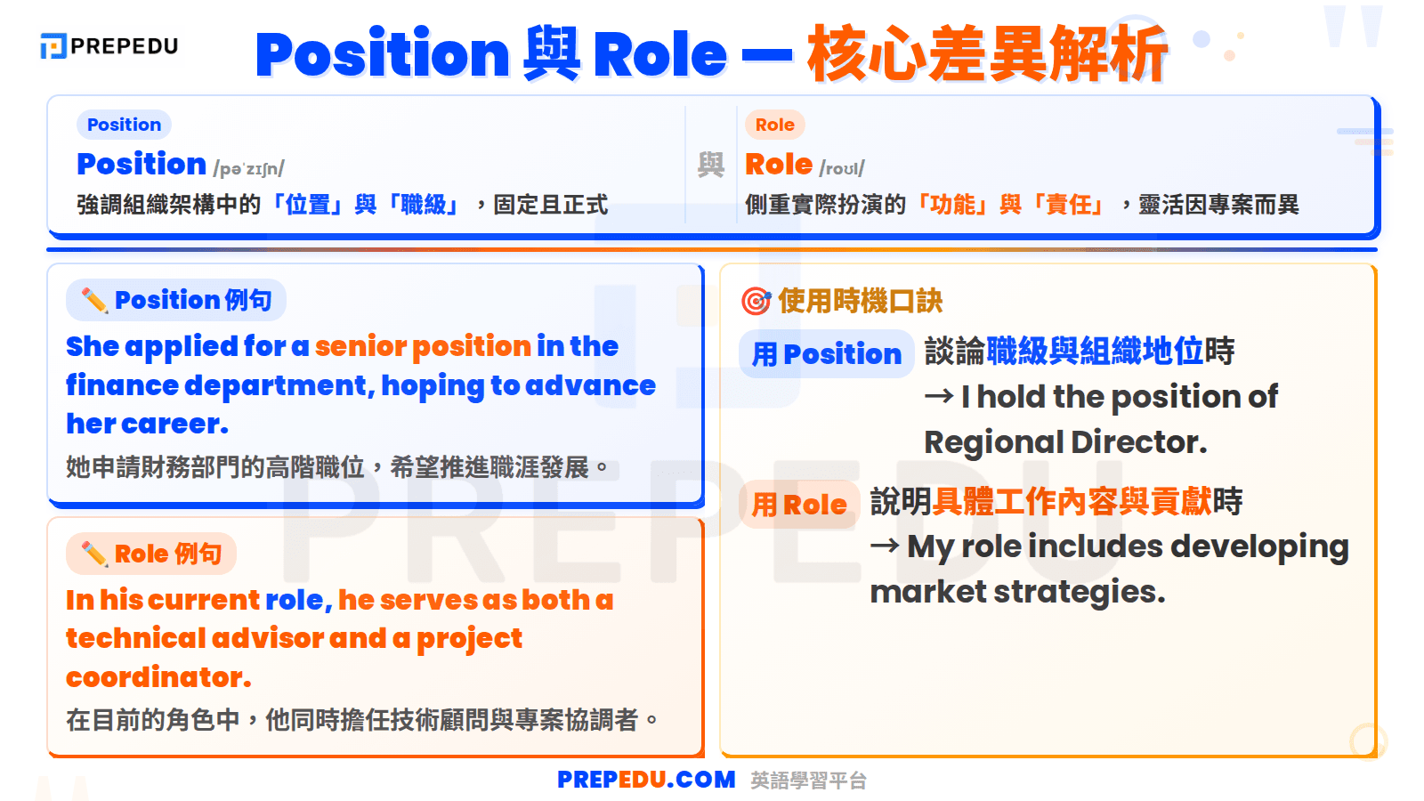 meaning-of-position-vs-role-in-english.png