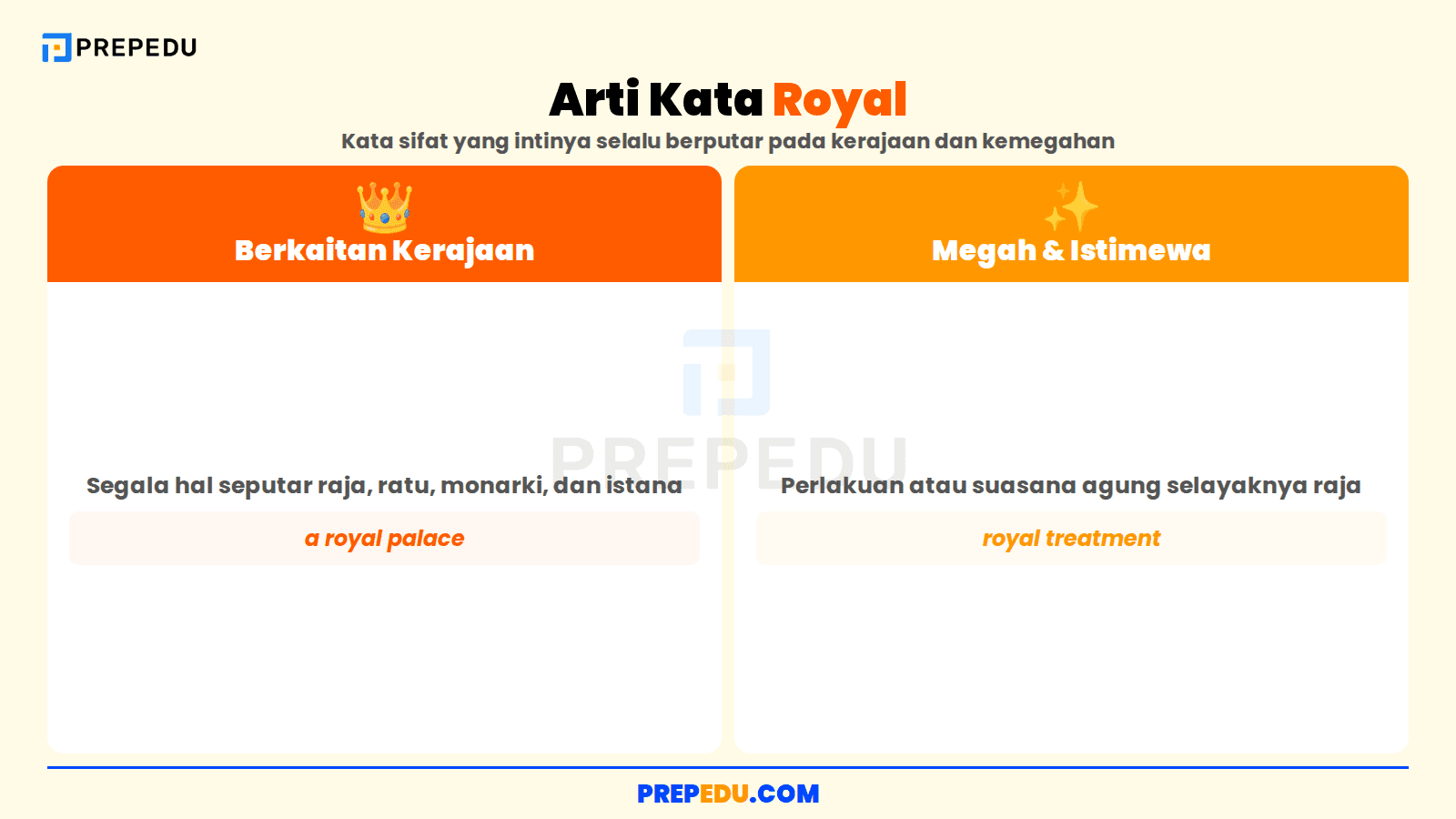Arti kata royal sebagai kata sifat yang selalu berputar pada kerajaan dan kemegahan