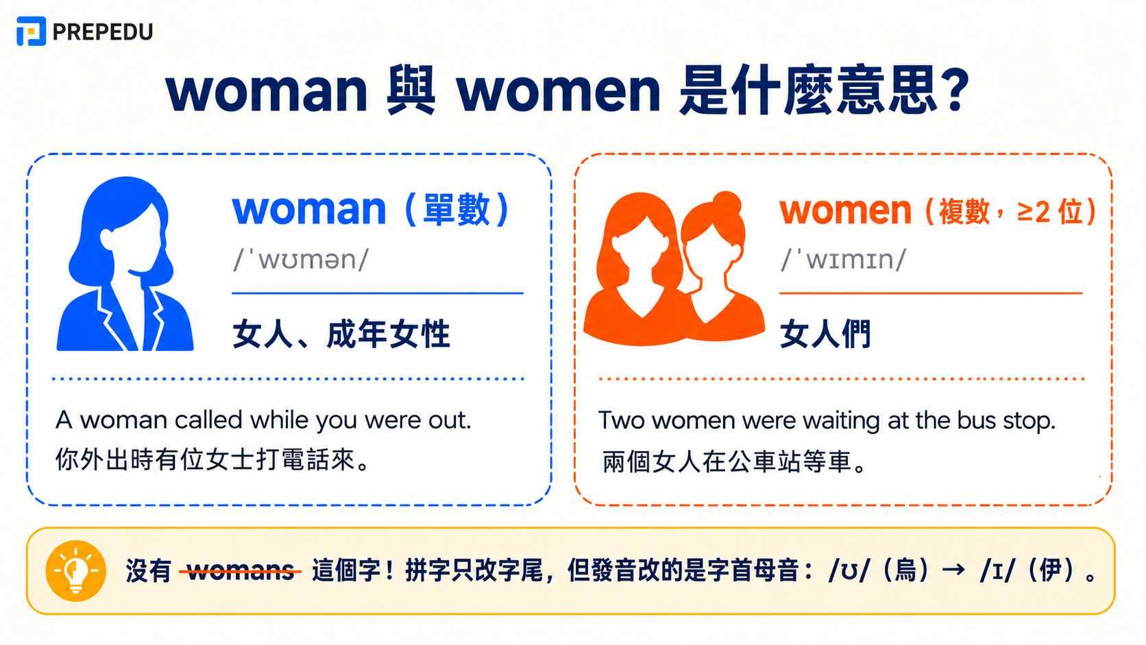 meaning-of-woman-and-women.jpg