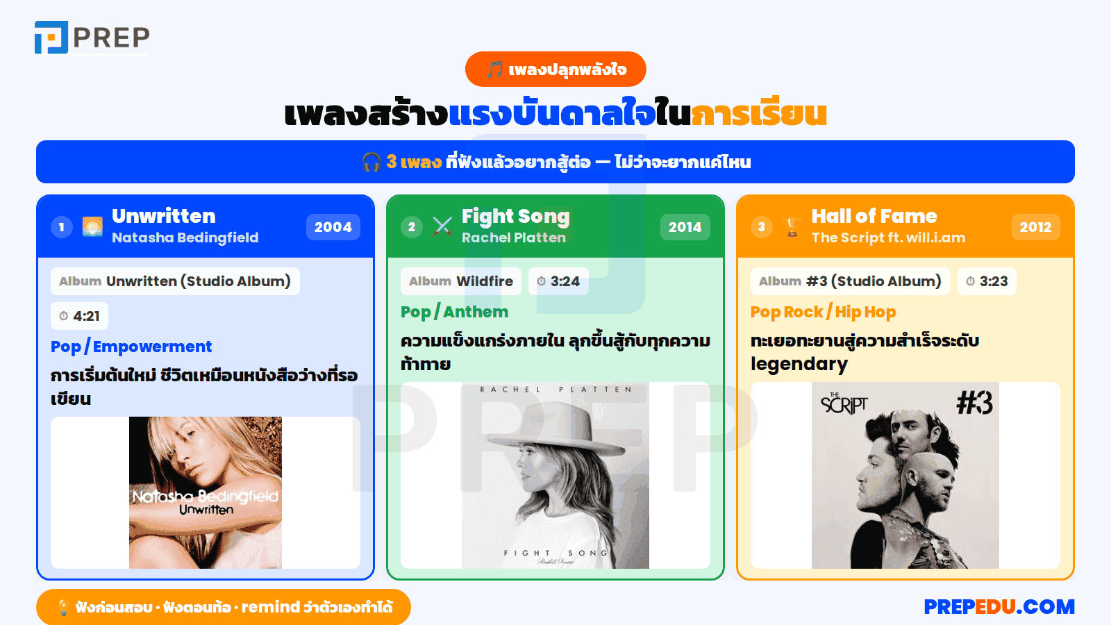 เพลงปลุกพลังใจ: สร้างแรงบันดาลใจในการเรียน