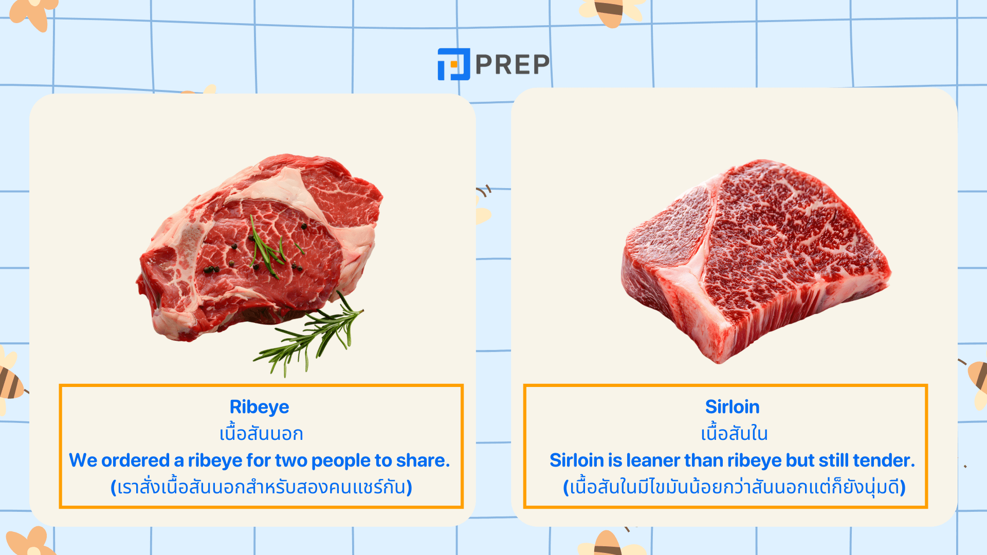 คำศัพท์ภาษาอังกฤษเกี่ยวกับเนื้อสัตว์ พร้อมคำแปลและตัวอย่างเมนู