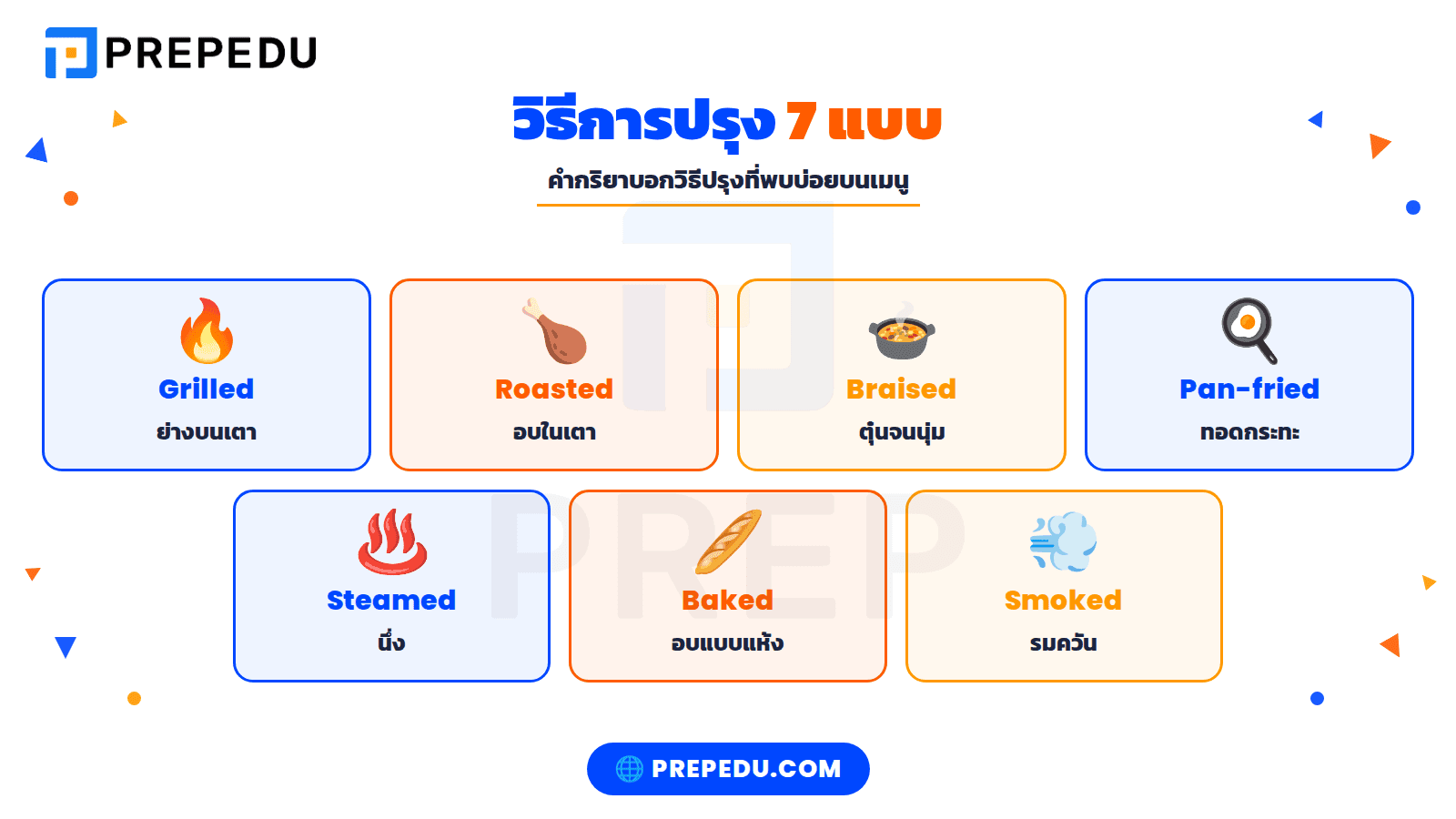 เข้าใจวิธีการปรุง