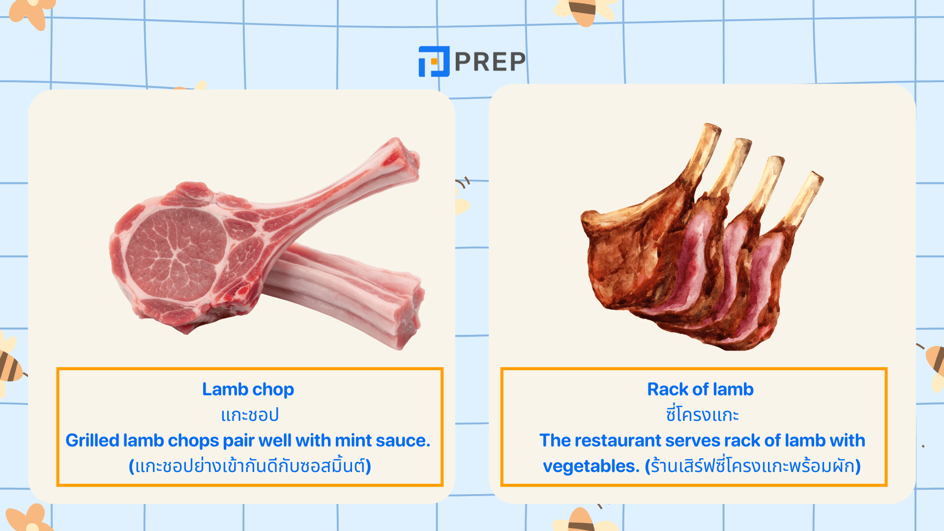 คำศัพท์ภาษาอังกฤษเกี่ยวกับเนื้อสัตว์ พร้อมคำแปลและตัวอย่างเมนู