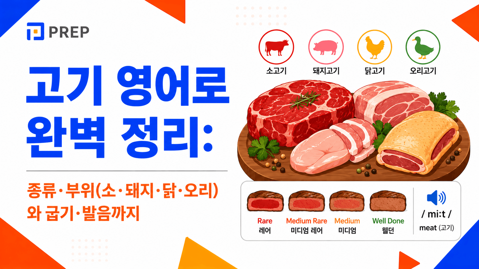 meat-english-vocabulary.png