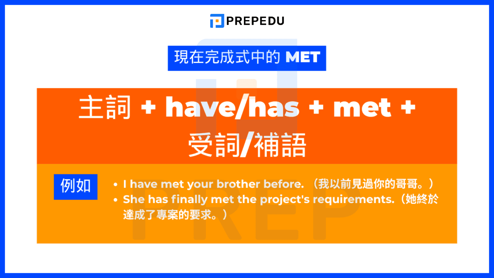 Met 作為過去分詞的核心用法：現在完成式