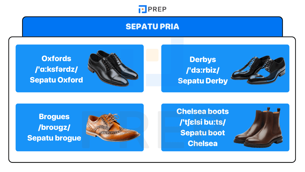 Jenis-jenis Sepatu Pria