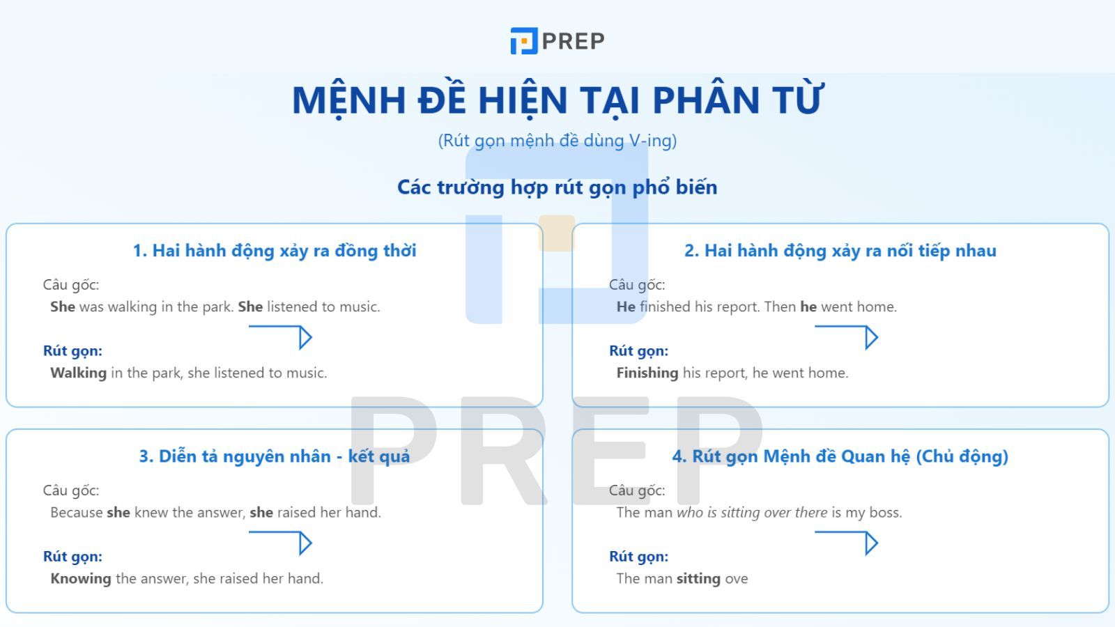 menh-de-hien-tai-phan-tu.jpg