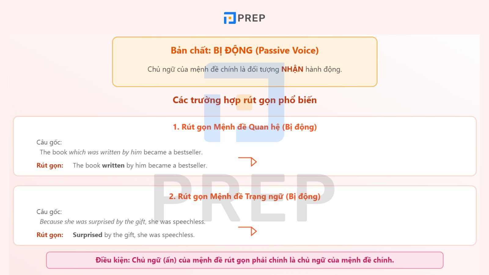 menh-de-qua-khu-phan-tu.jpg