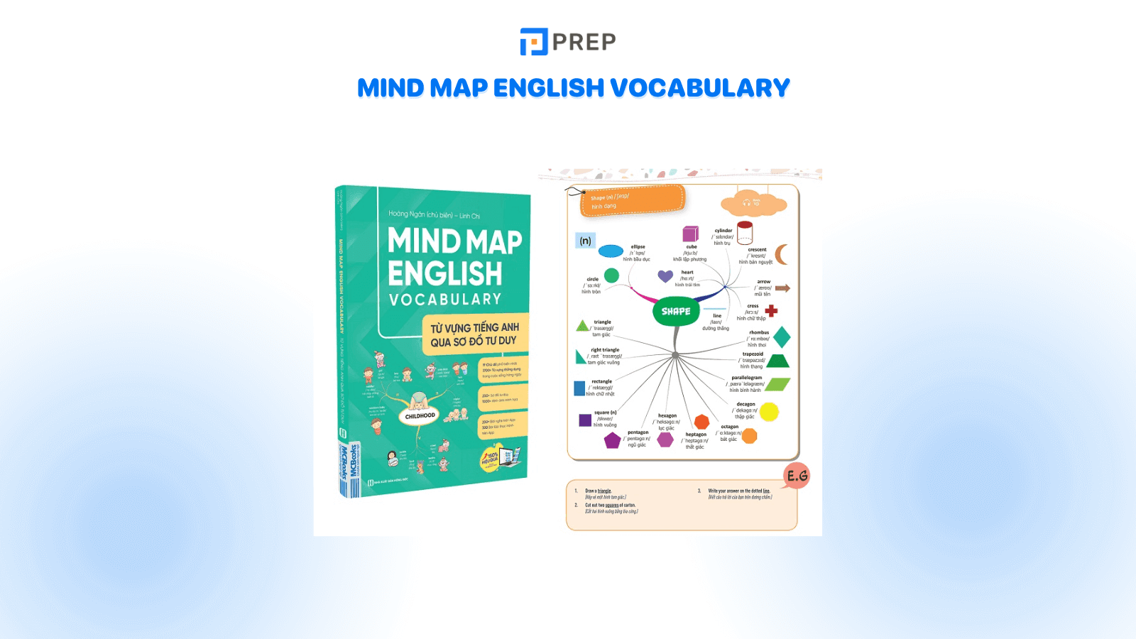 mind-map-english-vocabulary.png