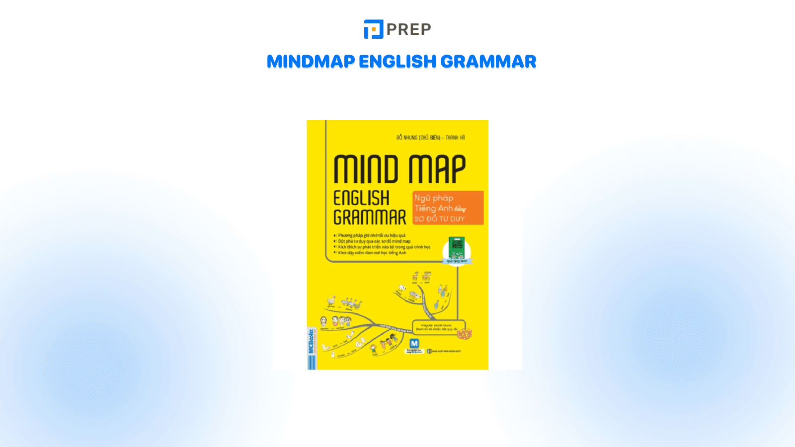 mindmap-english-grammar.png