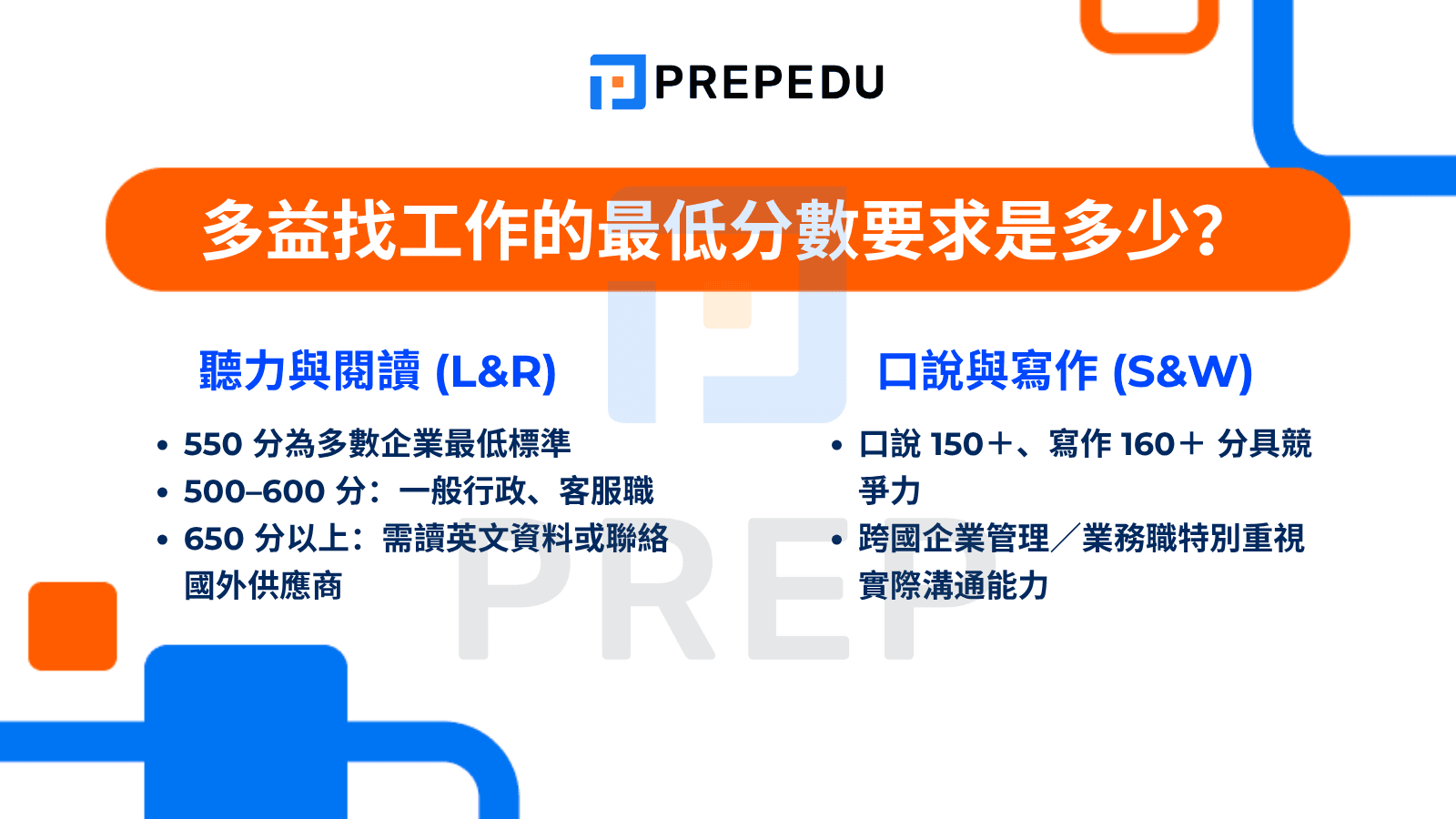 多益找工作的最低分數要求是多少？