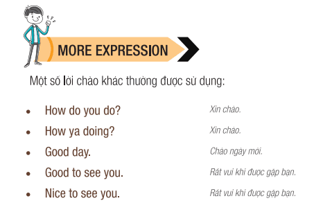 Mở rộng những mẫu câu trong mỗi chủ đề