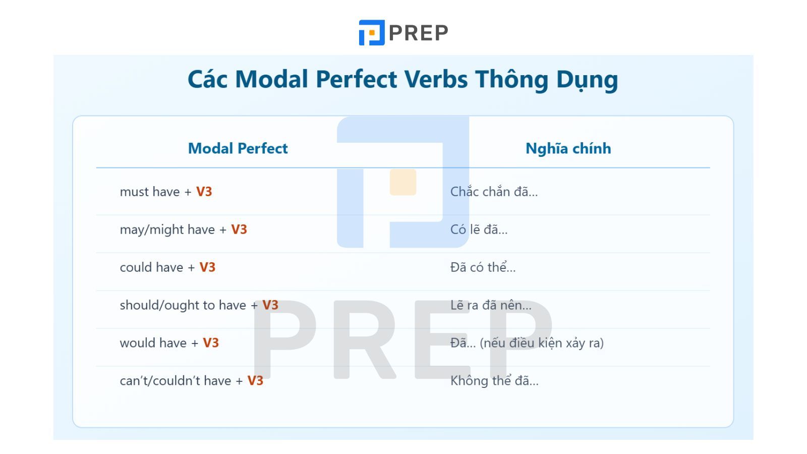 modal-perfect-thong-dung.jpg