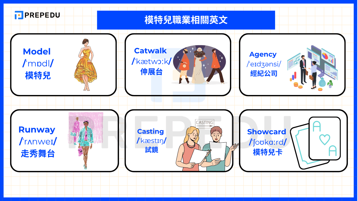 模特兒職業相關英文