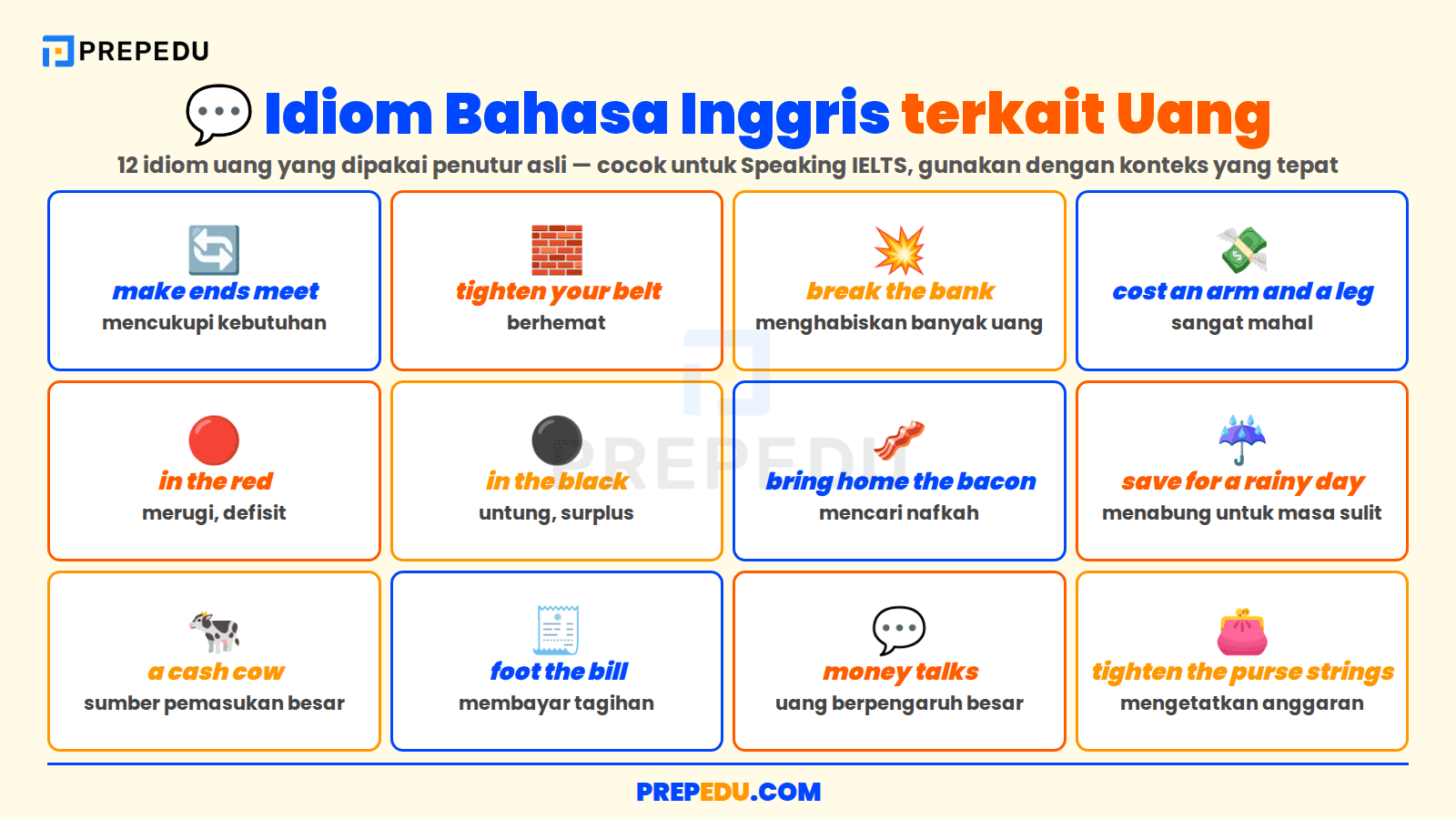 Idiom Seputar Uang yang Sering Digunakan Penutur Asli