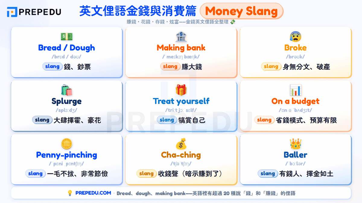money-english-slangs.png