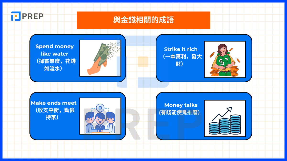 與金錢相關的成語
