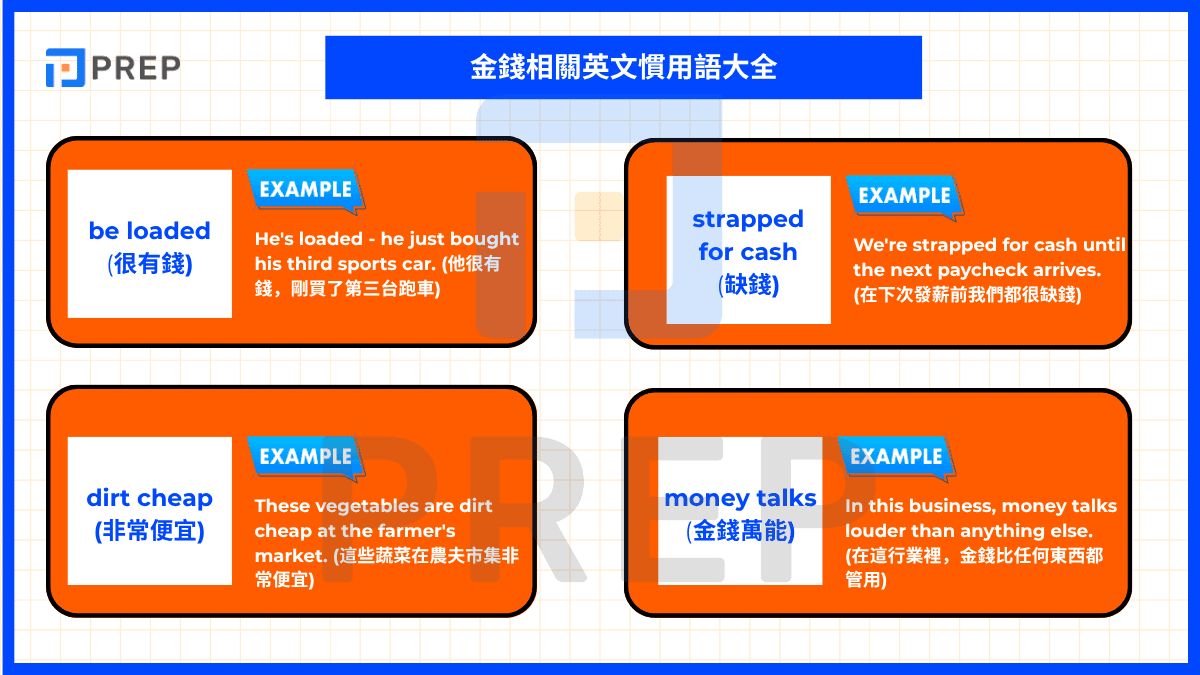 金錢相關英文慣用語大全