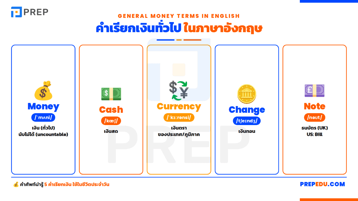 money-vocabulary-thai-1.png