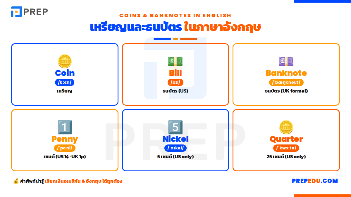 money-vocabulary-thai-2.png