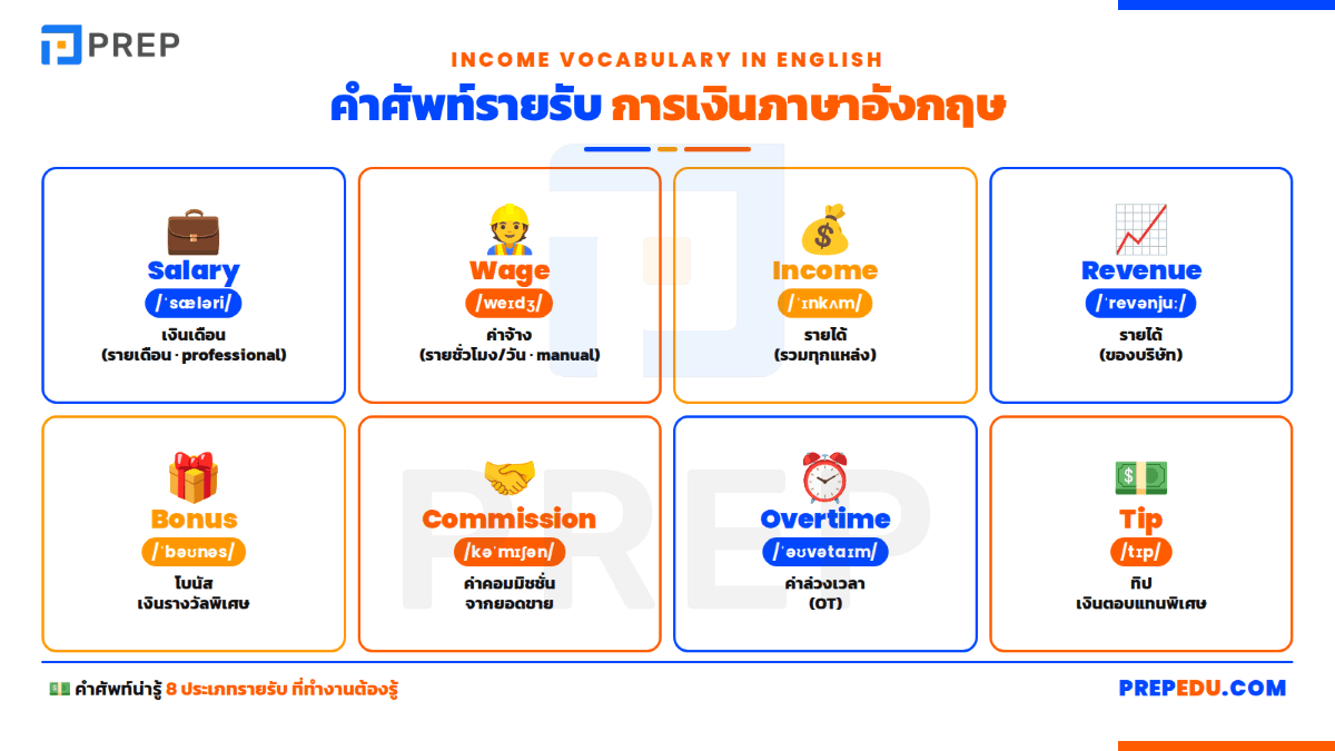 money-vocabulary-thai-3.png