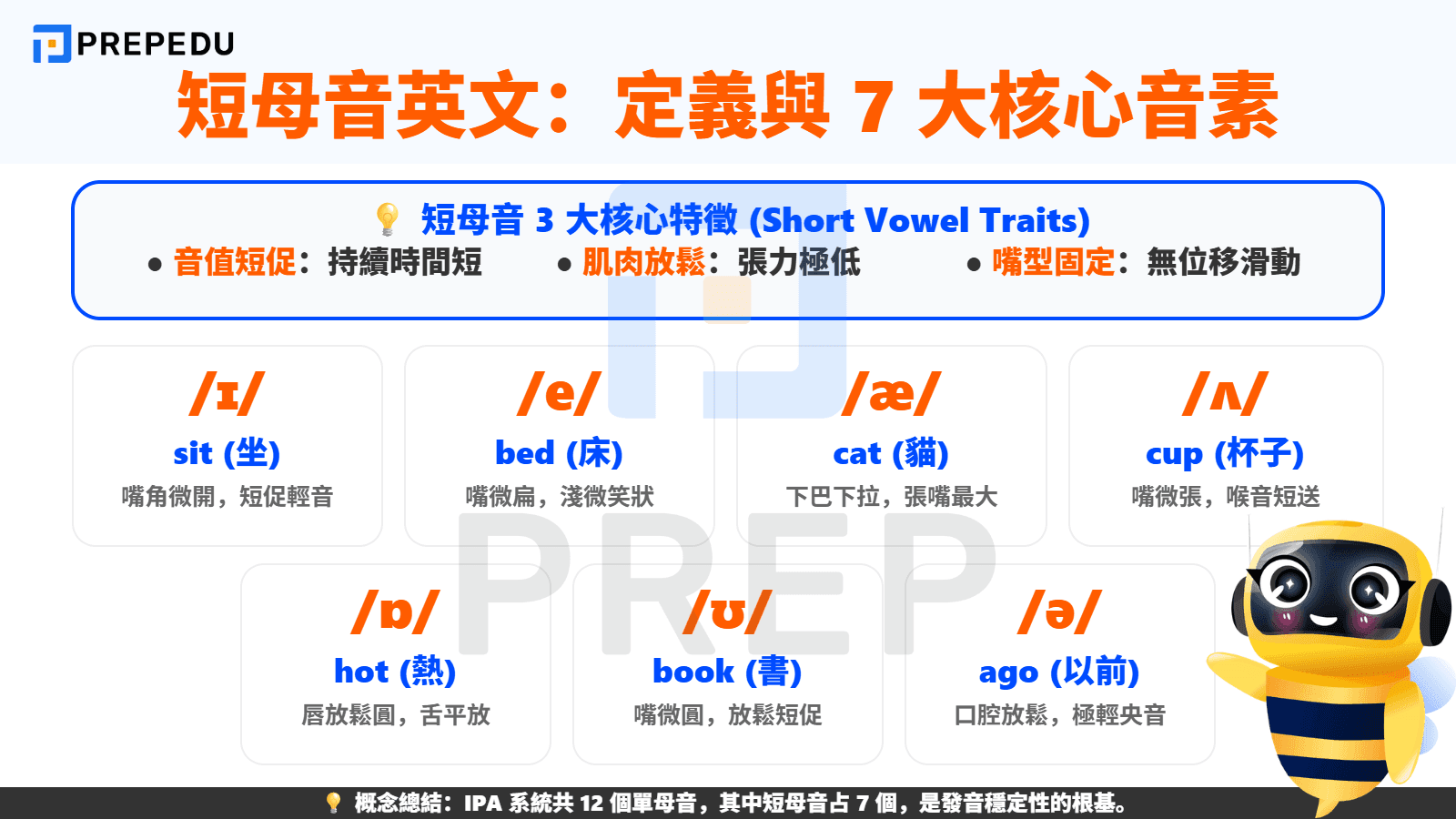 短母音是什麼？單母音的基本定義與特徵